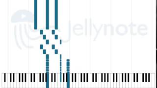 Beat the Meat - Good Clean Fun [Sheet Music]