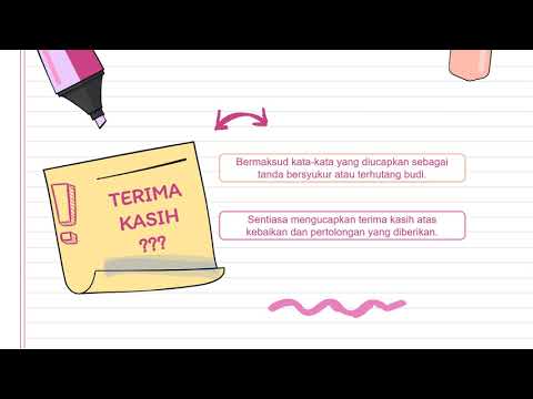 PENDIDIKAN MORAL TAHUN 3 AMALAN BERTERIMA KASIH