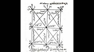 Download lagu khatim puissant protection contre tout mauvaise langue li kouko takk ken doula meuna thiatou insalah mp3