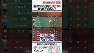 前半だけで1試合分ぐらいの敵を倒すうみんぐ【夜乃くろむ/緋月ゆい/ぶいすぽっ！/VALORANT/切り抜き】#shorts