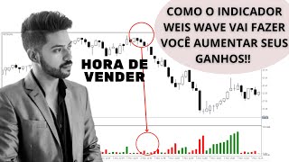 Free Waze Wave Volume Indicator: How to Use It to Profit in Any Market