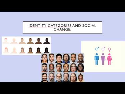 identity (applied linguistics)