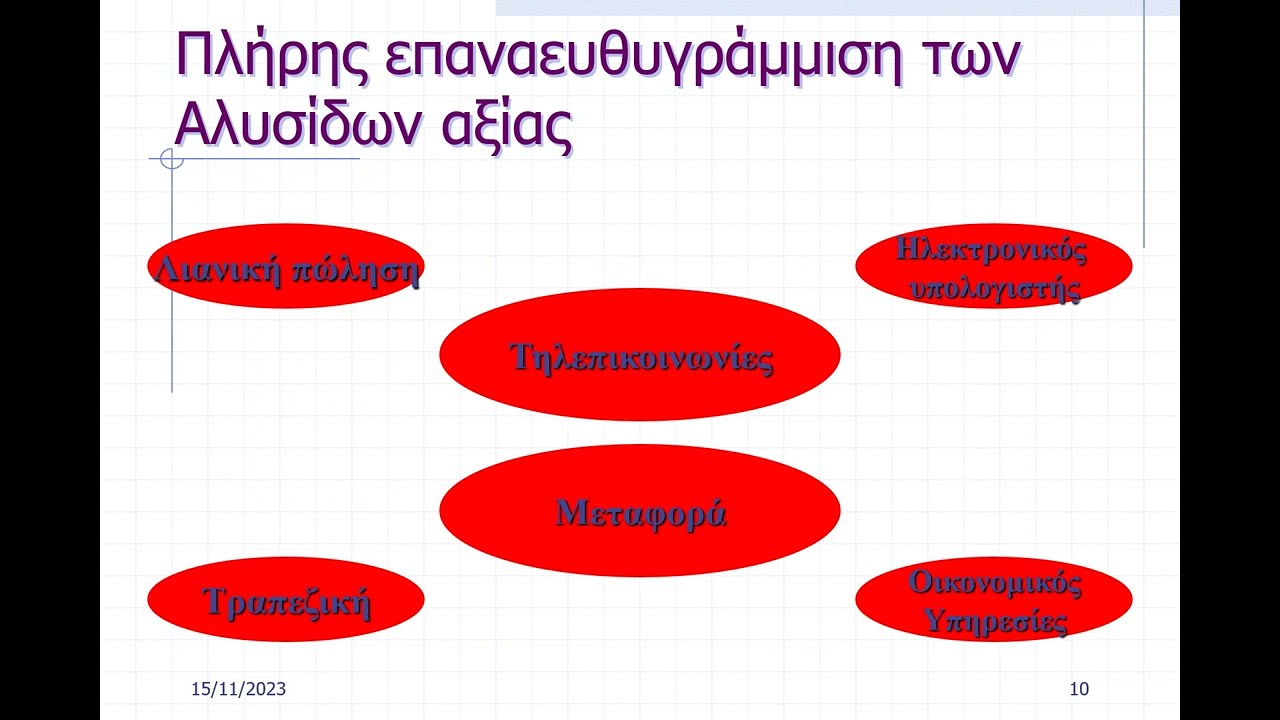 Video 01