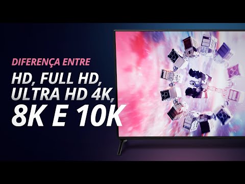 What is the REAL difference between HD, Full HD, Ultra HD, 4K, 8K, and 10K?
