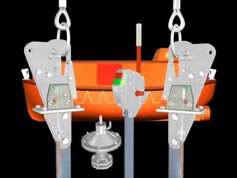Life Boat Release Procedure, Release Hook Operation.flv