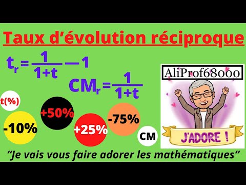 Calculer un taux d’évolution réciproque - seconde-1ère-Terminale