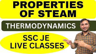 Properties of Steam || Wet Steam || Dry Steam || Critical Point || Gear Institute