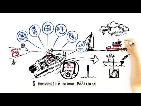 Hyvä merimiestapa - kuusi faktaa turvallisuudesta vesillä