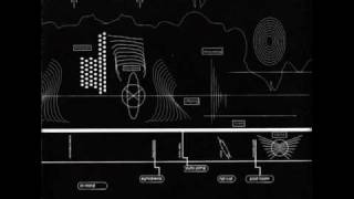 Amorphous Androgynous (Future Sound Of London) - Fat Cat