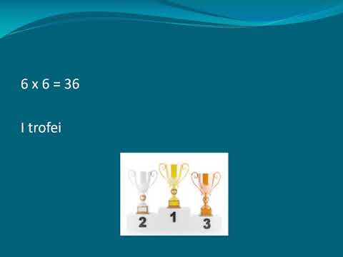 Impara con me la tabellina del 6!!!