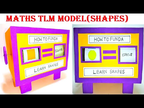 balanced diet working wheel model for healthy life science project howtofunda nutrition wheel