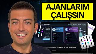 Hayatımı AI Ajanlara Emanet Ettim (İşte Sonuçlar)