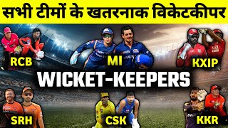 IPL 2020 All Team Top Dangerous Wicket keepers | RCB, CSK, MI, KXIP, KKR, RR, SRH, DC
