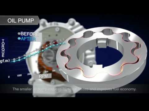 Kia introduces eight-speed automatic transmission for front-wheel-drive cars