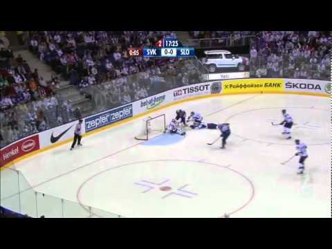 Daily Recap (29th April, 2011)