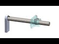 How A Ball Screw Works Animated