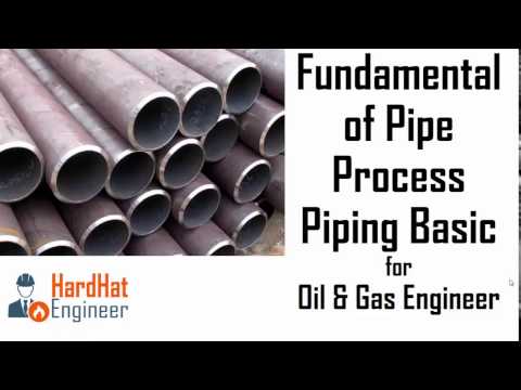 Pipe Sizes and Pipe Schedule A Complete Guide For Piping Professional