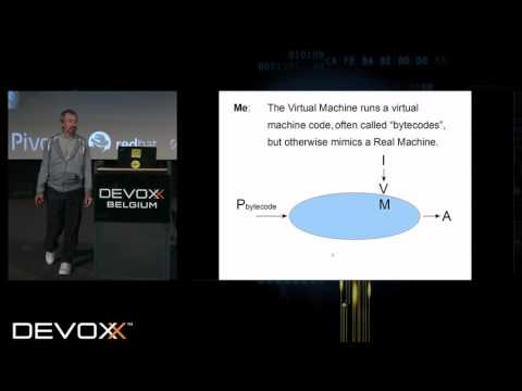 Keynote Session by Cliff Click