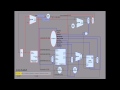 Instruction Breakdown/Datapath Tutorial 
