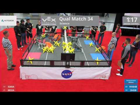 2017 VRC Sci Q34 - 3260A 8832A vs 99484B 2845B - 12 to 41