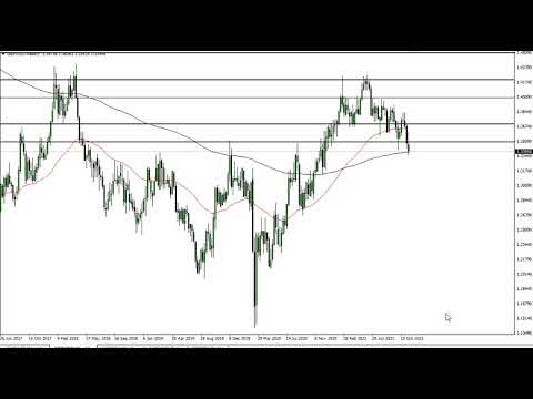 GBP/USD Technical Analysis for the Week of November 15, 2021 by FXEmpire