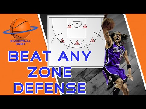 Beat any Zone Defense Basketball with these 6 Tips