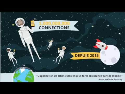 Chatspin App vidéo - FR