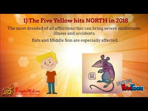 Important Feng Shui Tips & Cures for 2018