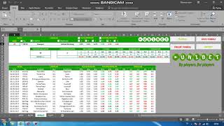 UniBet açılış ve kapanış oranları - UniBet opening and closing rates