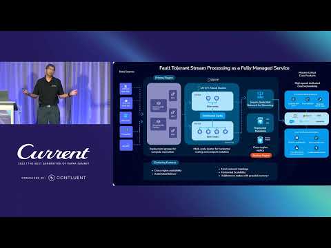 Striim: Unifying Change Data Capture, AI/ML, and Exactly-once Processing in a Managed Platform