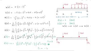 Beam Deflection Review - Example 2 - Singularity Functions with Numbers