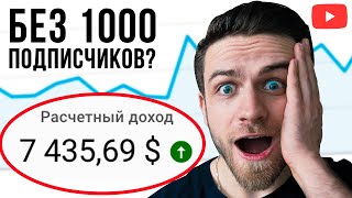 YouTube Shorts Monetization — Full Breakdown & Transcript