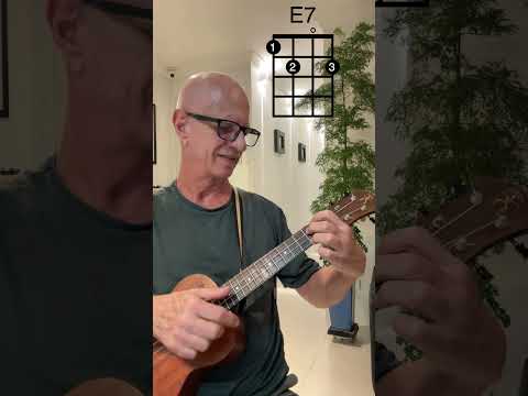 Goldmine Blues Ukulele - Trocadero