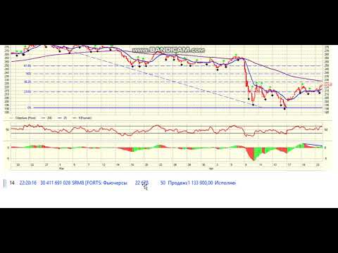 Рекомендация.