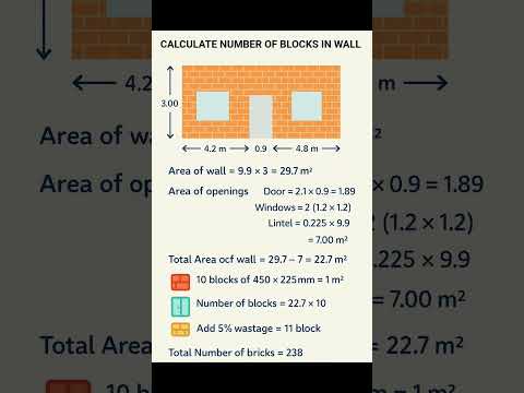 Civil Engineering Basic Knowledge | Calculate Number of #Blocks in # ...