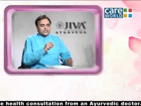 Pollution & longevity on Eternal Health  (  Epi 173 part 3   )-Dr. Chauhan's TV Show on Care World