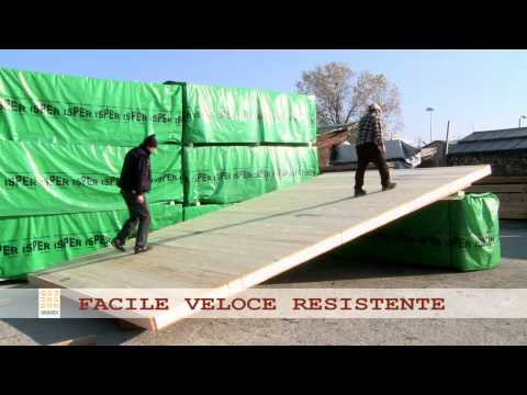 Видеообзор