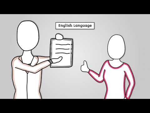 Pseudocode - AQA GCSE Computer Science