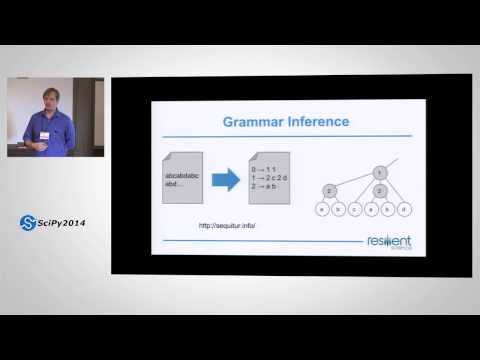 Frequentism and Bayesianism What s the Big Deal | SciPy 2014 | Jake VanderPlas