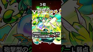 【逆12周年】モンスト最強キャラランキング【2013年】  #shortsfeed #モンスターストライク #モンスト12周年