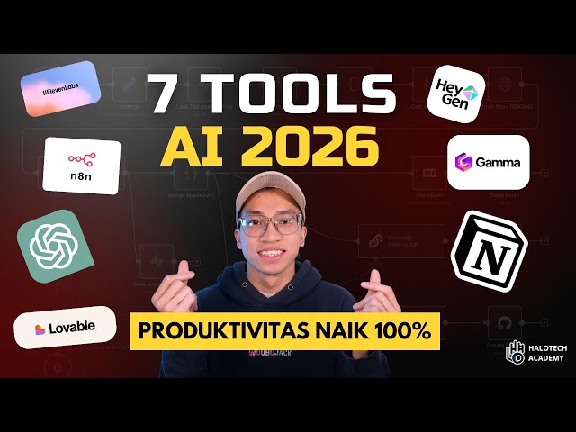 DAFTAR AI ( yang layak di coba atau selidiki )