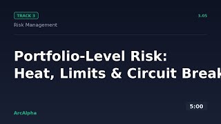 Portfolio-Level Risk: Heat, Limits & Circuit Breakers