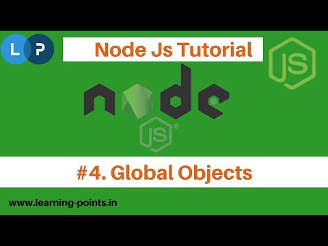 Global Object In Nodejs Object Concept Node Latest Version Node Js Tutorial Learning Points