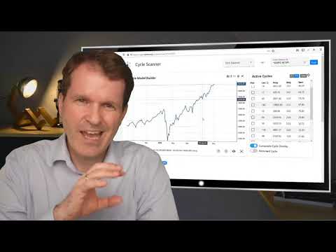 Market Cycles Report - App Infos : May 10, 2021