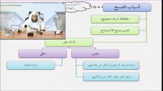صورة فقه الأسرة من التأهيل الفقهي 27 أسباب الفسخ - عبدالله أبا الخيل