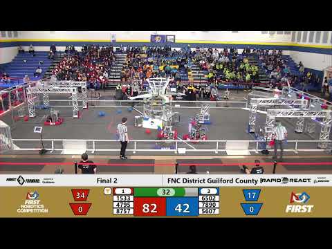 Final 2 - 2022 FNC District Guilford County Event