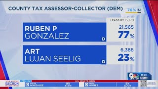 Democratic race for EP County tax assessor collector