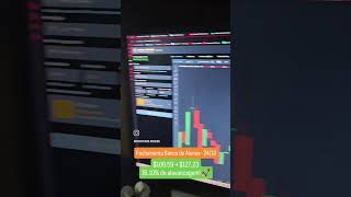 Trading Bots Earn 16.10% in a Day — Full Transcript & Summary