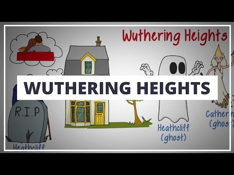 WUTHERING HEIGHTS BY EMILY BRONTE // ANIMATED BOOK SUMMARY(動畫書摘要) (WUTHERING HEIGHTS BY EMILY BRONTE // ANIMATED BOOK SUMMARY)