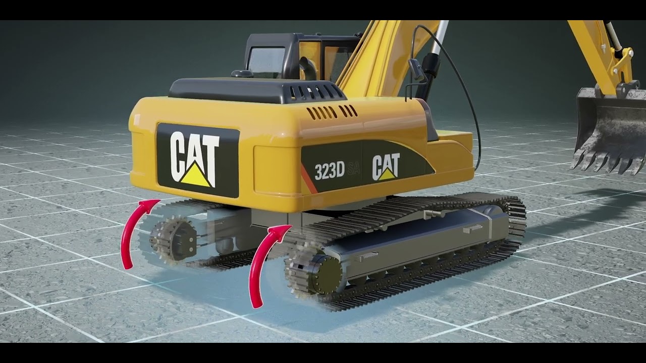 Экскаваторы | Чудеса машиностроения